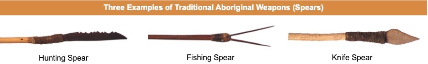aboriginal spears