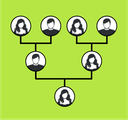 Pedigree Charts