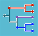 Phylogeny Trees